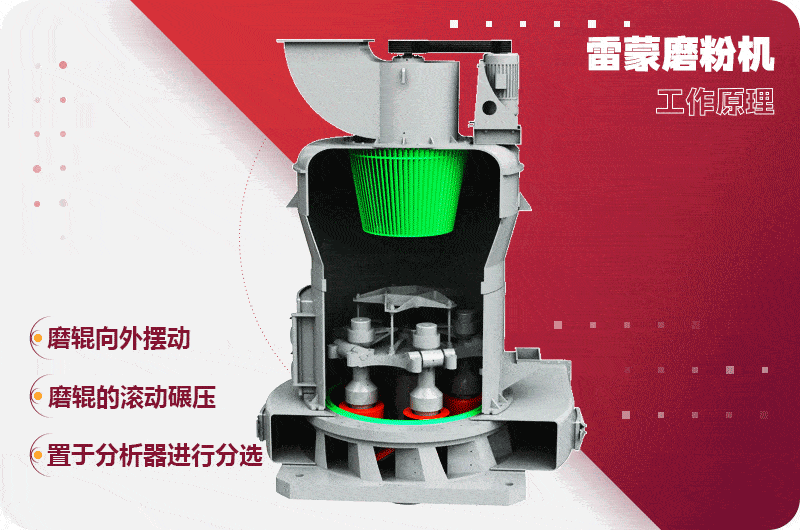 石膏雷蒙磨粉機工作原理 石膏雷蒙磨粉機工作原理