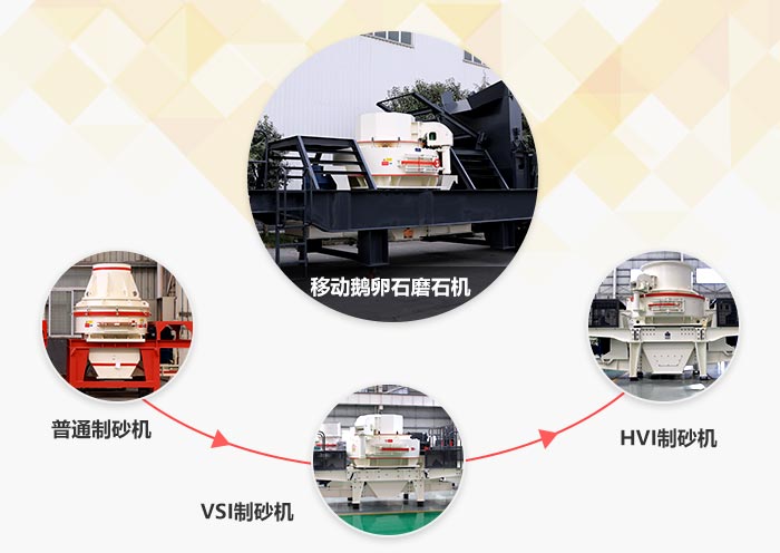 移動鵝卵石磨石機型號 移動鵝卵石磨石機型號