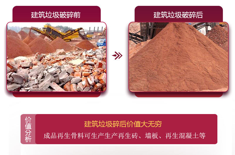 建筑垃圾破碎后利潤增長，價格大大提升