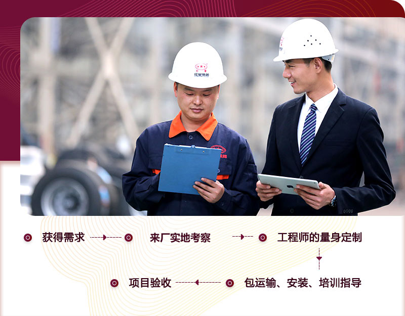 專業廠家,全程無憂