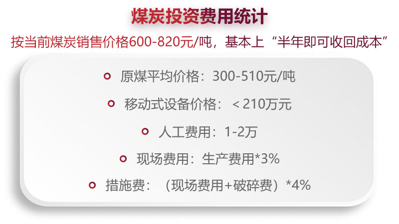 煤炭粉碎投資費用 煤炭粉碎投資費用