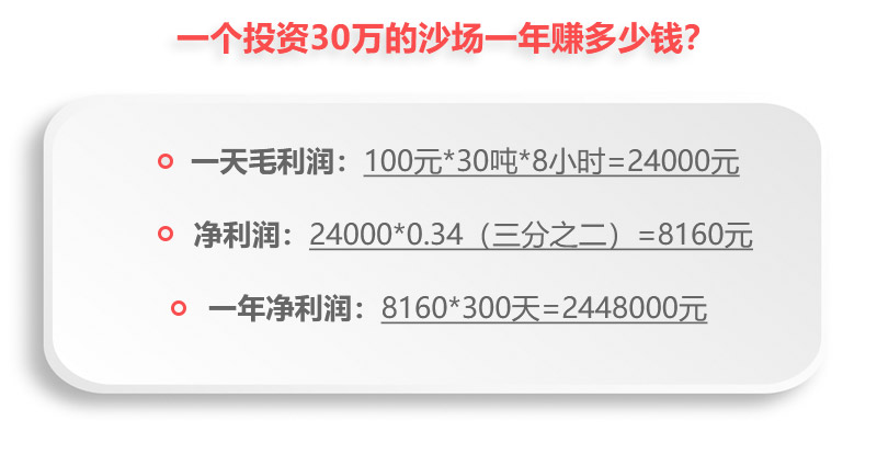 投資30萬的沙場一年凈利潤 投資30萬的沙場一年凈利潤