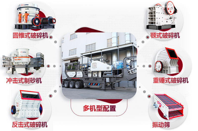 移動碎石機多種選搭，任您挑