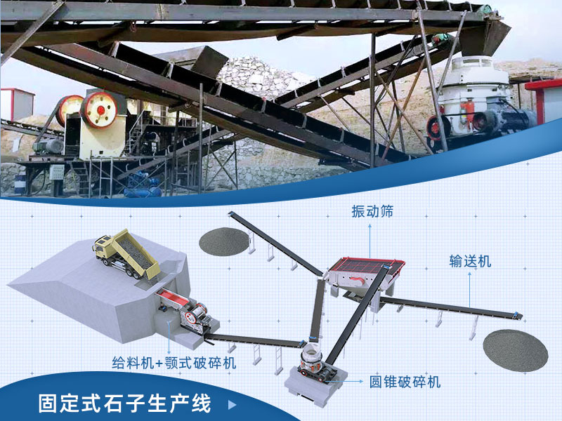 固定式石子生產線 固定式石子生產線2