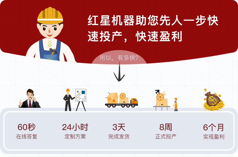 紅星服務(wù) 紅星服務(wù)