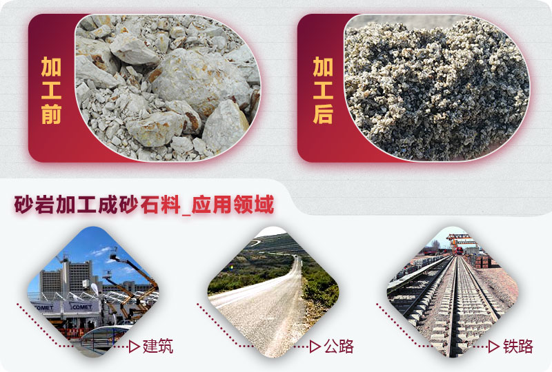 砂巖制砂前后圖 砂巖制砂前后圖