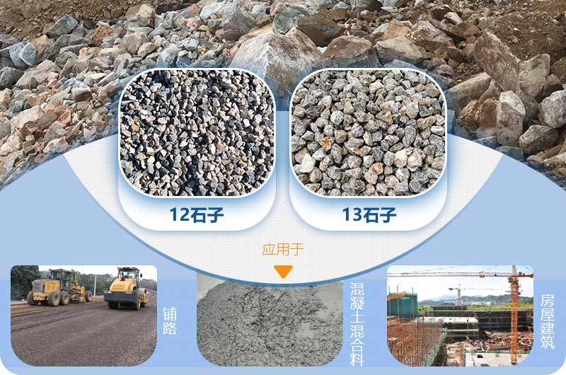 巖石破碎后應(yīng)用領(lǐng)域 巖石破碎后應(yīng)用領(lǐng)域