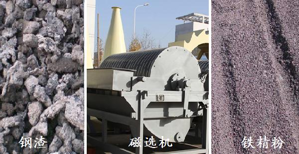 礦渣選鐵 礦渣選鐵