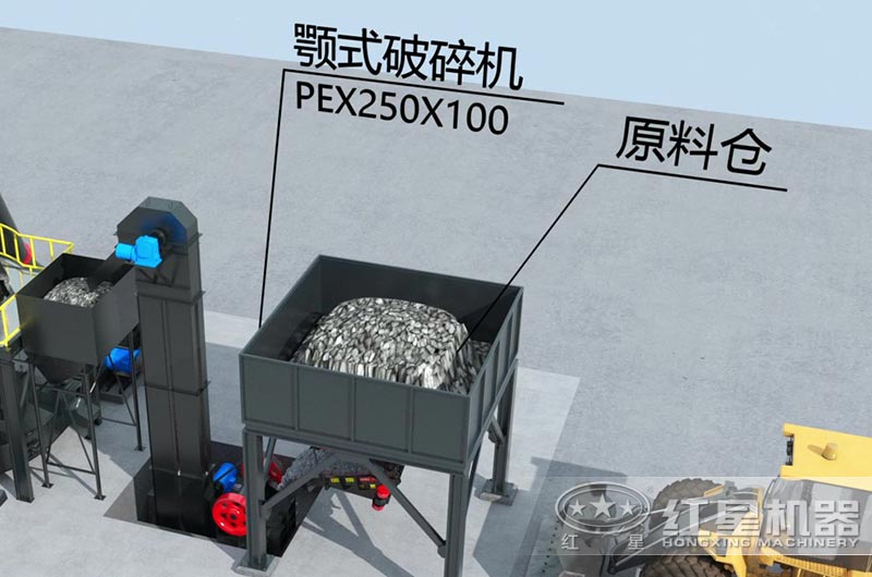 步驟一:破碎 步驟-:破碎