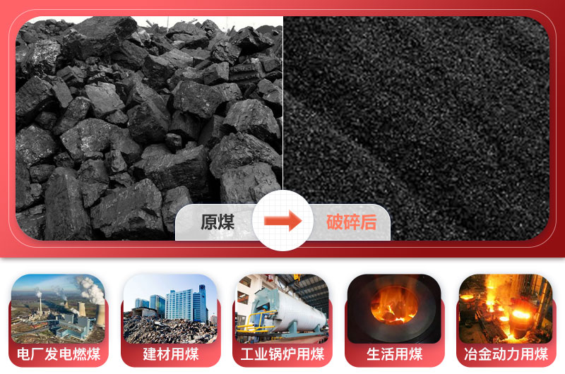 原煤破碎前后及應用領域 原煤破碎前后及應用領域
