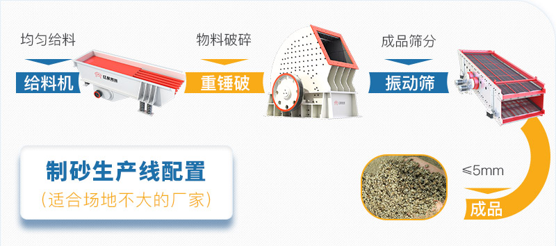 石子生產線工藝流程 石子生產線工藝流程
