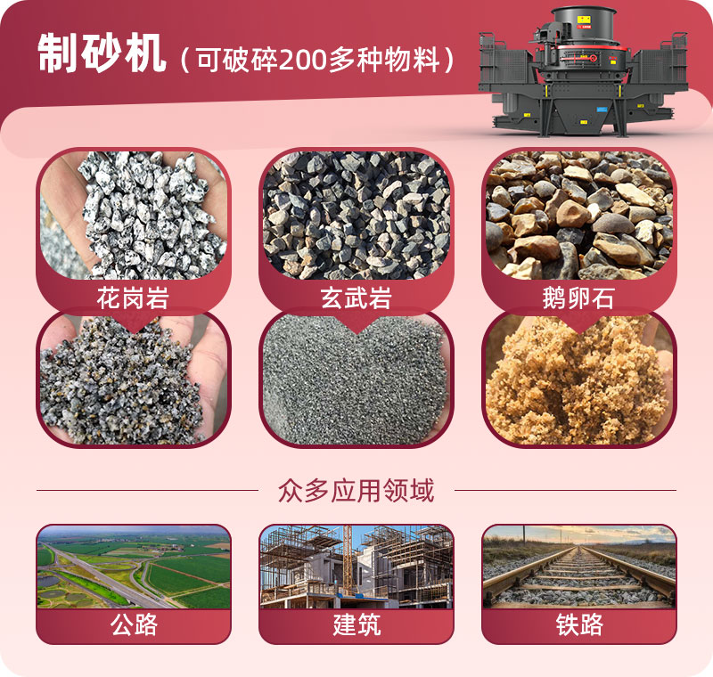 制砂機(jī)應(yīng)用 制砂機(jī)應(yīng)用