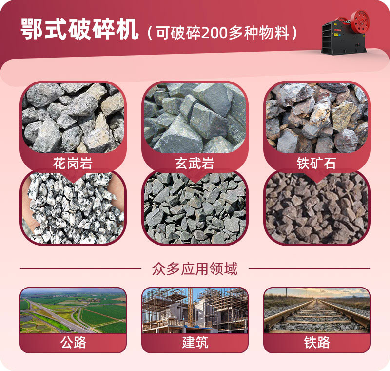 顎式破碎機應(yīng)用領(lǐng)域 顎式破碎機應(yīng)用領(lǐng)域